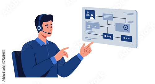 Customer Service Representative Explaining Data Flow Diagram.