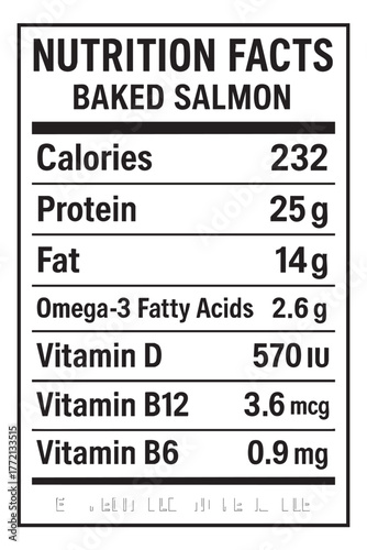 Nutrition facts for one bagel information card editable vector illustration on transparent background eps