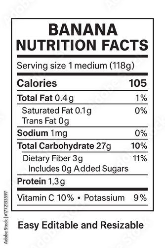 Close up of banana nutrition facts information vector illustration on transparent background