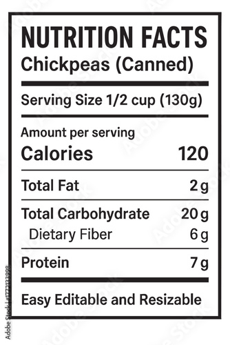 Nutrition facts label for canned chickpeas shown vector illustration on transparent background