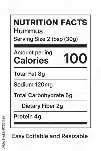 Nutrition facts label for hummus product shot vector illustration on transparent background