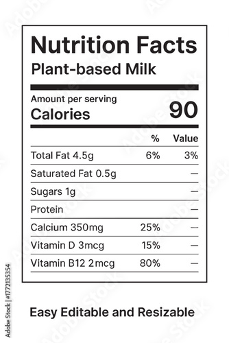 Nutrition facts label for plant based milk vector illustration on transparent background