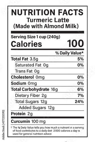 Nutrition facts for turmeric latte with milk vector illustration on transparent background