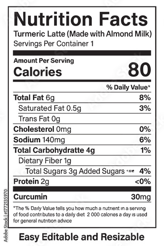 Nutrition facts label for turmeric latte drink vector illustration on transparent background