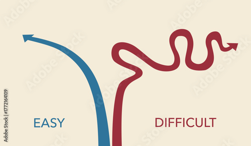 Choose path of direct way and curve way. decision concept. Easy or difficult way.