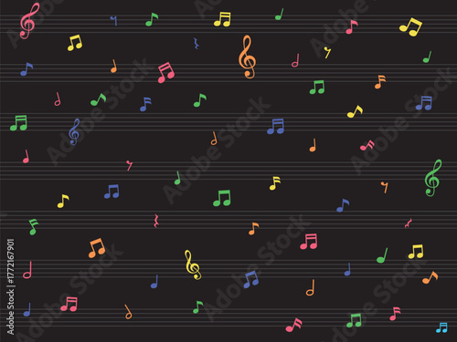 音符と五線譜の壁紙