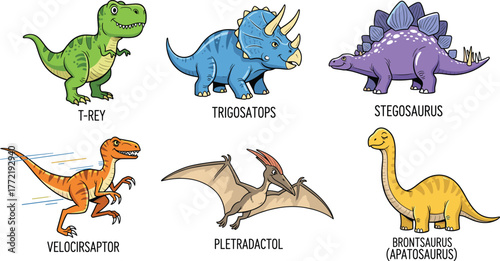 Cartoon dinosaur species with names labeled, colorful prehistoric reptiles for kids education, fun vector illustration, Jurassic theme, isolated design