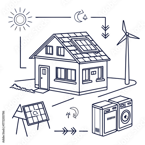 Diagram illustrating a sustainable home powered by solar panels and a wind turbine generating clean energy for appliances