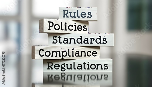 Stacked wooden blocks displaying words: Rules, Policies, Standards, Compliance, and Regulations, reflecting business governance and legal requirements.