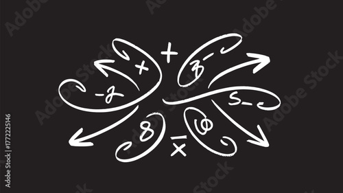Mathematical symbols are arranged in a circular pattern on a chalkboard