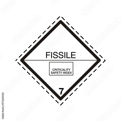 GHS Class 7 Type Radioactive material transport pictograms. Radioactive Material Transport Label. GHS Transport Pictogram Radioactive Hazard Sign. FISSILE