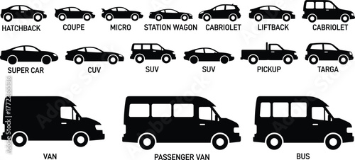 Car body type icons, vehicle silhouette set, automobile category illustration, transport vector graphic, black isolated design, educational automotive reference