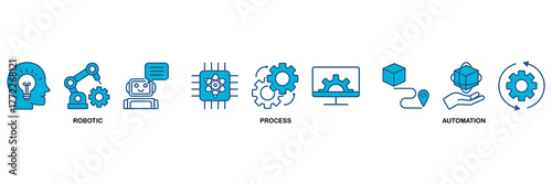 RPA icon set Blue Monochrome Flat Design concept for for robotic process automation innovation technology with an icon of robot, ai, artificial intelligence, automation, process, conveyor, and process