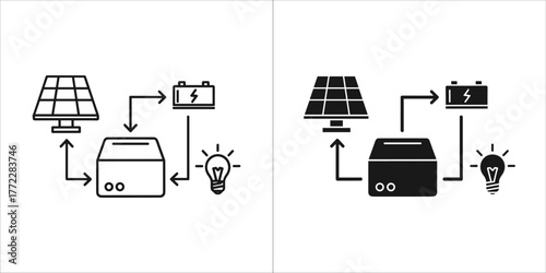 Solar panel system outline and glyph vector