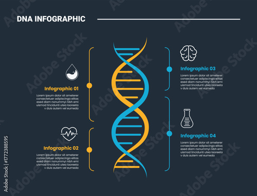 DNA science helix infographic process diagram with centered part content opposite direction with dark background bright outline style 4 points