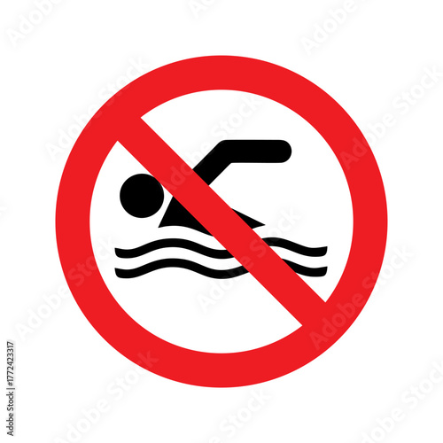 o swimming vector design prohibition safety sign standar ISO 7010