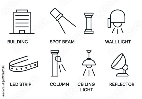 Various lighting fixtures: building, spot beam, wall light, led strip, column, ceiling light, reflector