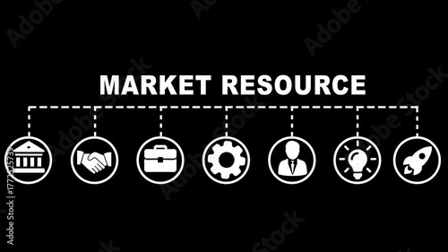 Market resource Concept Video banner The Banner Shows a Series Of Icons Connected by a dashed line, On The Black Background.