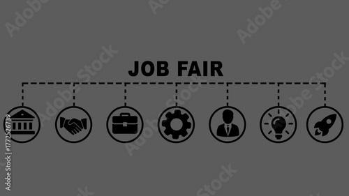 Job Fair Concept Video banner The Banner Shows a Series Of Icons Connected by a dashed line, On The Black Background.
