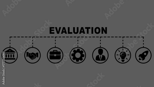 Evaluation Concept Video banner The Banner Shows a Series Of Icons Connected by a dashed line, On The Black Background.