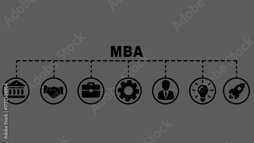 Mba Concept Video banner The Banner Shows a Series Of Icons Connected by a dashed line, On The Black Background.