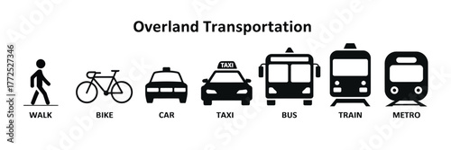 Minimalist overland transportation infographic vector illustration with icons vector