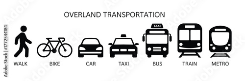 Minimalist overland transportation icons for infographic design and scalable vector graphics vector