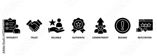 credibility, reputation and trust concept. Banner with vector illustration icons and keywords