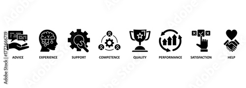 Banner service concept. Keywords and icons