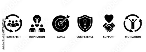 team building. Banner with keywords and icons