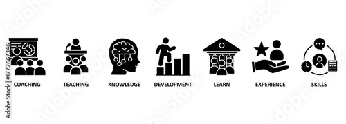 Banner Training concept. Keywords and vector icons