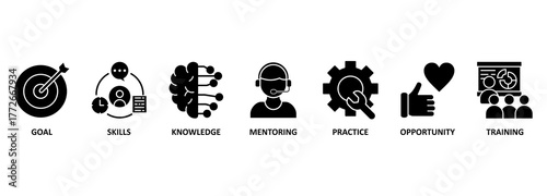 Banner internship concept. vector illustration banner with keywords and icons