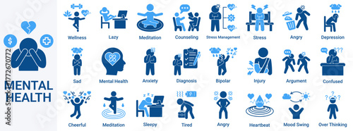 Mental Health and Wellness Icon Set. Duotone Solid Style Icon. Including meditation, and emotional balance concepts. Perfect for topics about psychology, healthcare, mindfulness, and self-care