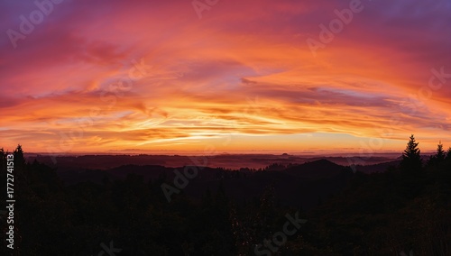 Panoramic View of the Twilight Sky