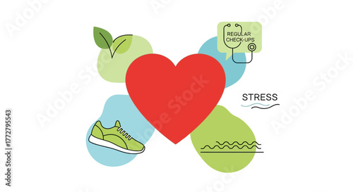 Heart Health A Holistic Approach to Wellness, Stress Management, and Healthy Habits
