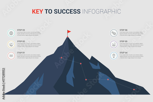 Mountain peak with red flag symbolizing achievement and the key to success with infographic leadership and motivation business and goals concept of goal, mission, vision, career path.