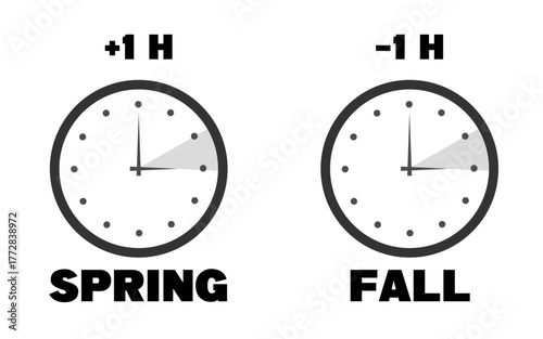 Daylight Saving clock vector stock image, Daylight Saving Time Timepiece