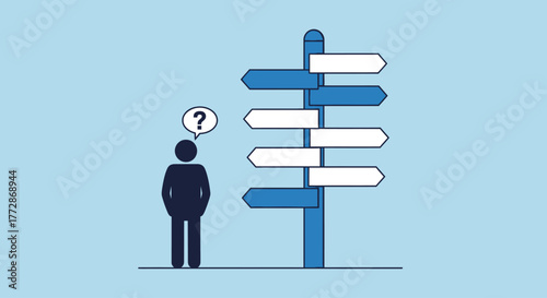 Confused person standing at a crossroads with multiple directional signs, symbolizing indecision and choice