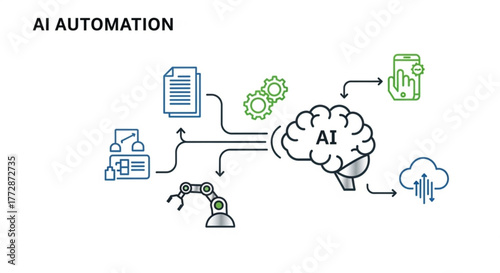 Ai automation concept, showcasing artificial intelligence connecting various devices and systems for automated processes and smart solutions