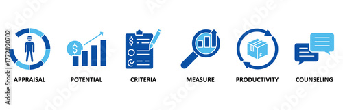 Performance review icon set In Blue Style, Vector Illustration for employee job performance evaluation with an icon of appraisal, potential, criteria, measure, productivity, and counseling