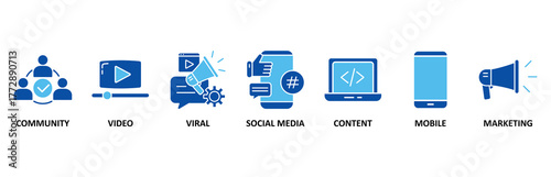 SMM icon set In Blue Style, Vector Illustration for social media marketing with icon of community, video, viral, social media, content, mobile and marketing