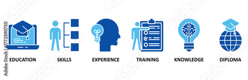 Qualification icon set In Blue Style, Vector Illustration for employee recruitment and positioning with icon of education, skills, experience, training, knowledge, and diploma