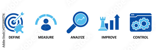 Lean six sigma icon set In Blue Style, Vector Illustration for process improvement with icon of define, measure, analyze, improve, and control