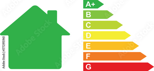 Energy efficiency rating scale vector illustration, green house icon with performance levels, eco friendly sustainability concept, cad drawing flat vector illustration