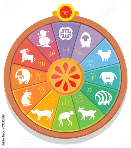 Colorful Wheel with Animal Symbols, Zodiac Elements, Traditional Signifiers