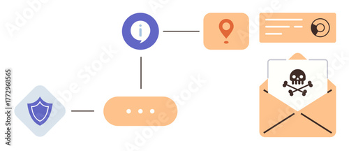 Shield icon, navigation pin, message bubbles, and a phishing envelope with skull emphasize cybersecurity awareness. Ideal for data protection, online safety, security education, risk warning