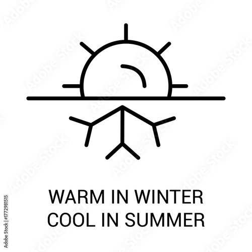 Temperature Control Climate Comfort Symbol Editable Stroke