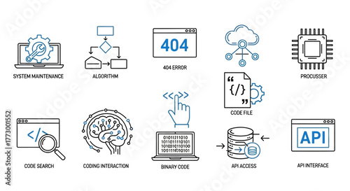 Collection of technology and programming icons for system maintenance, algorithm design and more