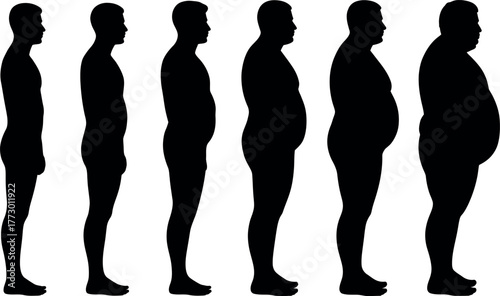 Man silhouette transformation illustrating weight gain and obesity progression stages