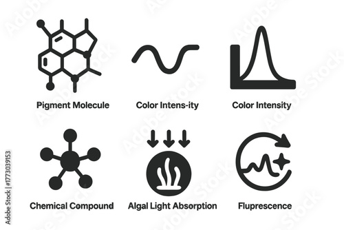 Chlorophyll Indicator Icons. Solid style icons of chlorophyll indicators: Pigment Molecule, Green Wave Symbol, Color Intensity Bar